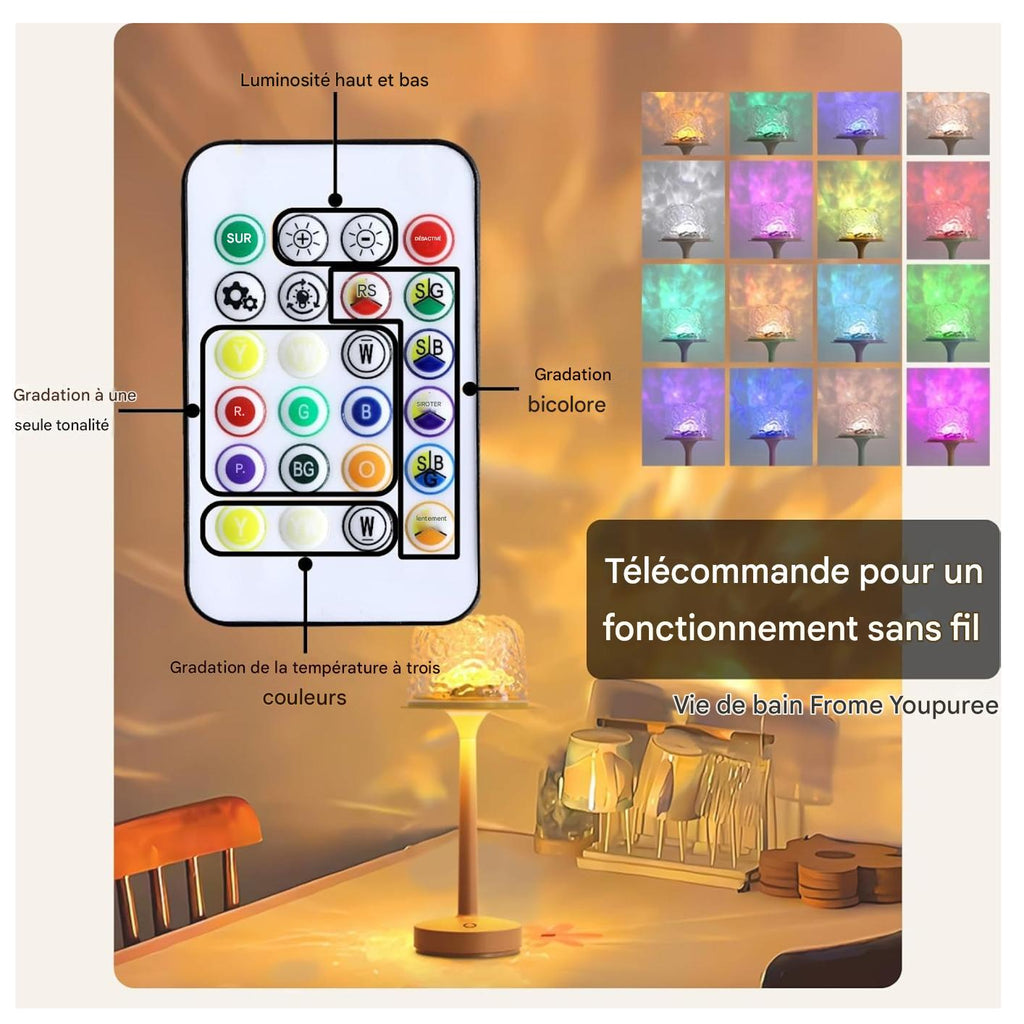 Ondélys™ – Lampe Projecteur 3-en-1 à Effet Vagues Océaniques