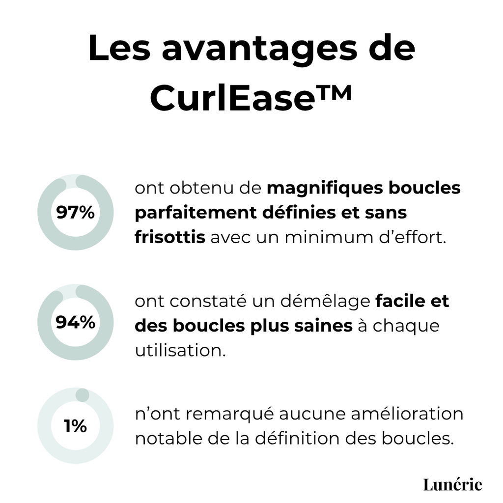Dernier Jour -50% | CurlEase™ Brosse Définissante pour Boucles