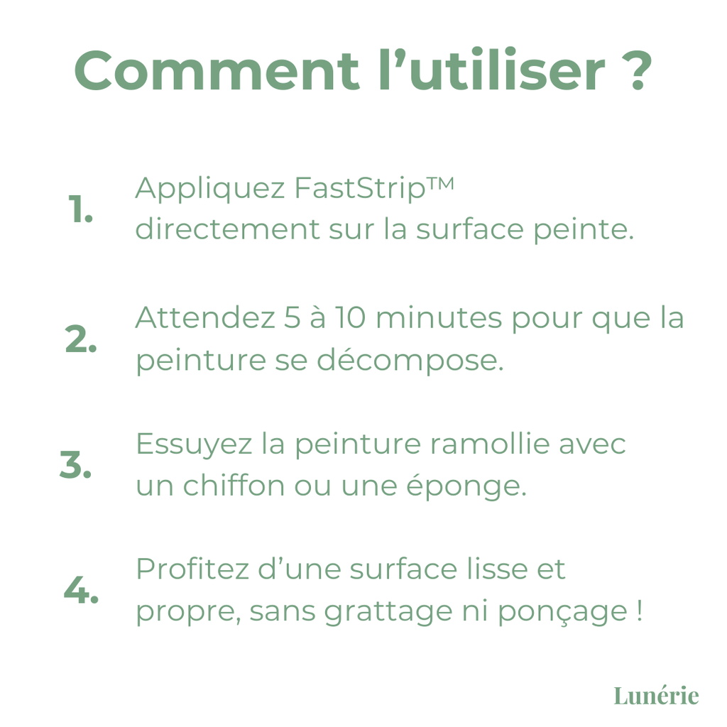 50% DE RÉDUCTION I FastStrip™ Décapant Peinture