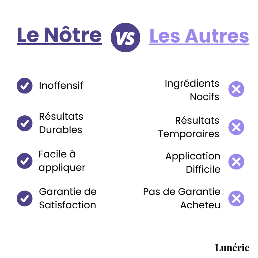 1+1 GRATUIT🔥 | PureLash™ Sérum Croissance Cils