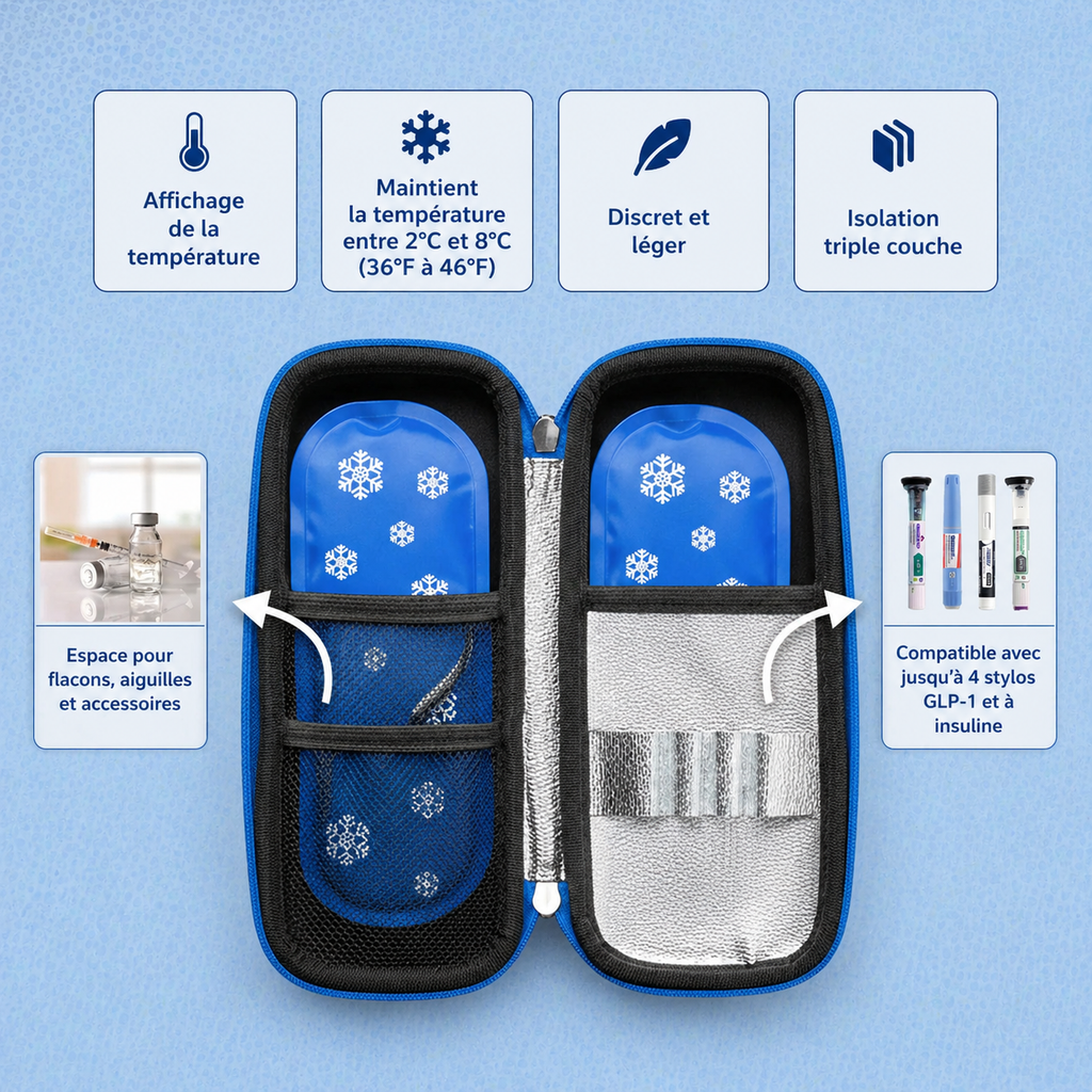 InsuliFrais™ – Pochette Isotherme pour Insuline