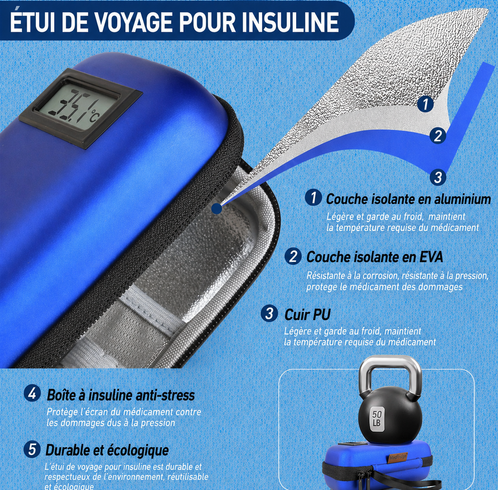 InsuliFrais™ – Pochette Isotherme pour Insuline