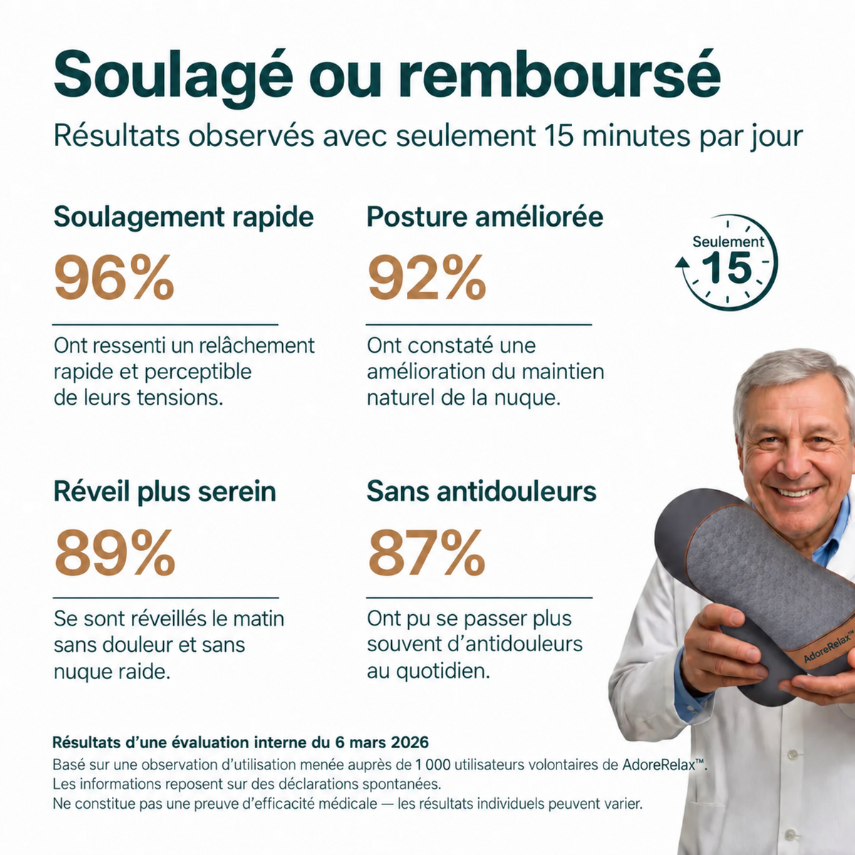 AdoreRelax™ Appareil de massage 3-en-1