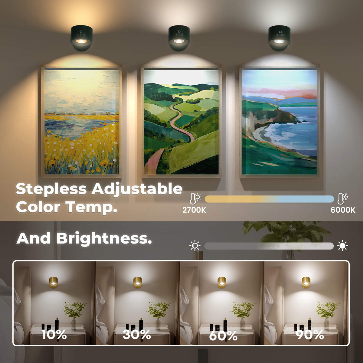 HaloLumière™ – Applique Murale LED Intelligente