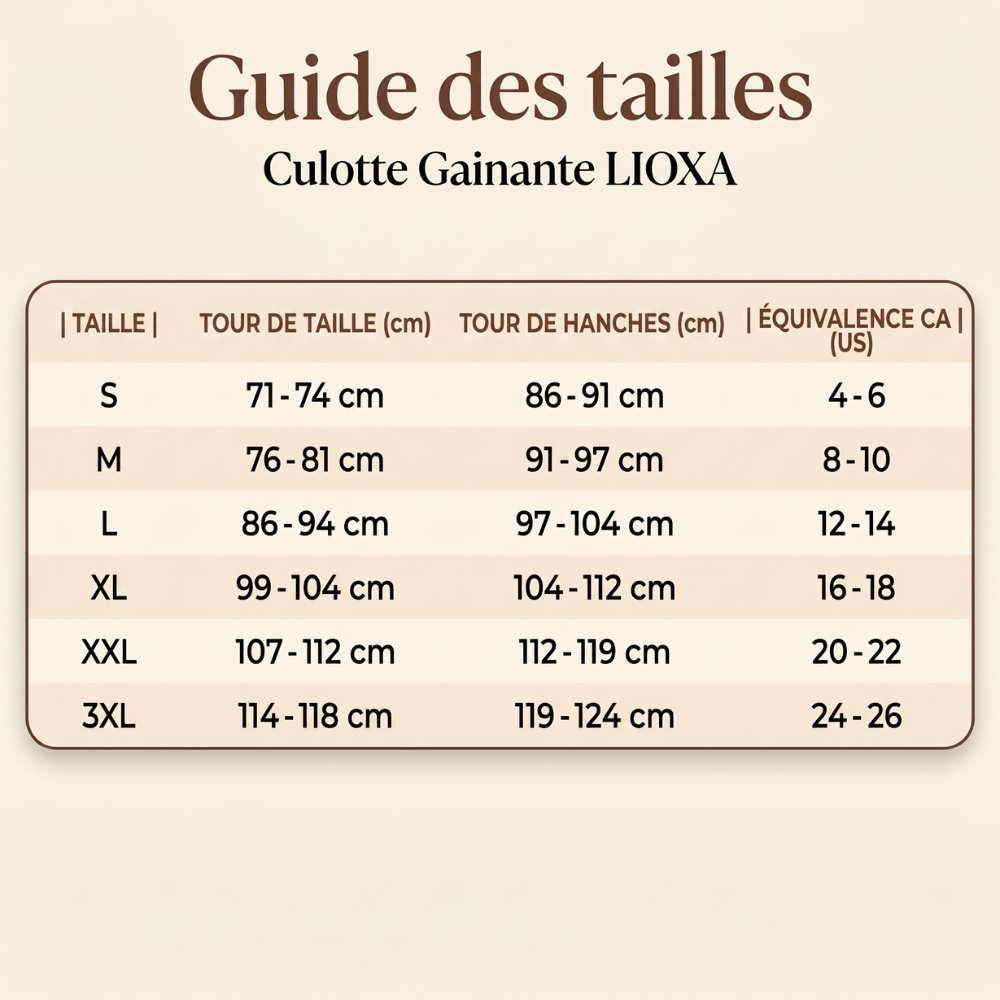 SilhouetteLisse™ – Culotte Gainante Haute à Effet Lissant