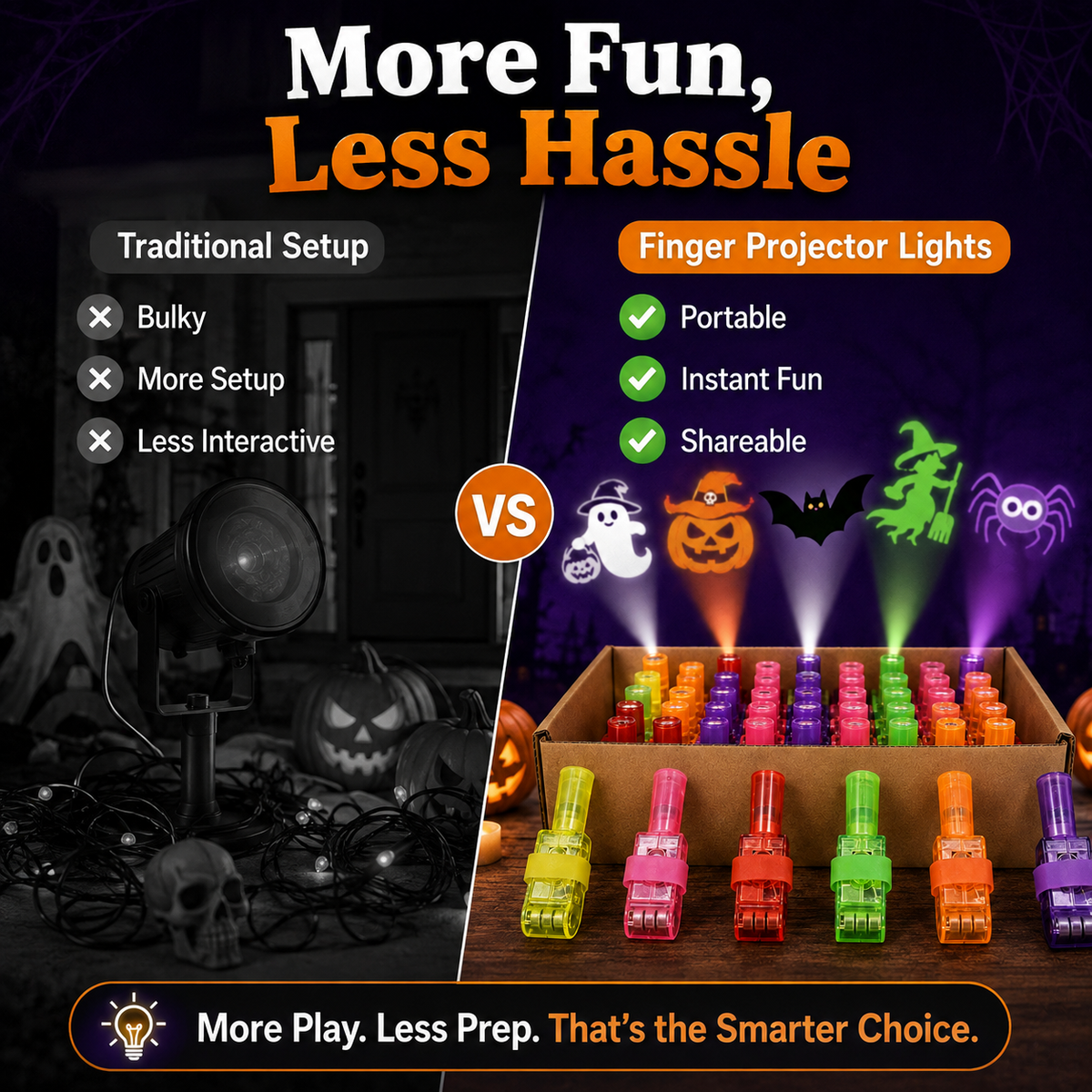 SpookLite™ Projecteur Halloween à Doigt | Mini-Projections Effrayantes pour des Fêtes Magiques