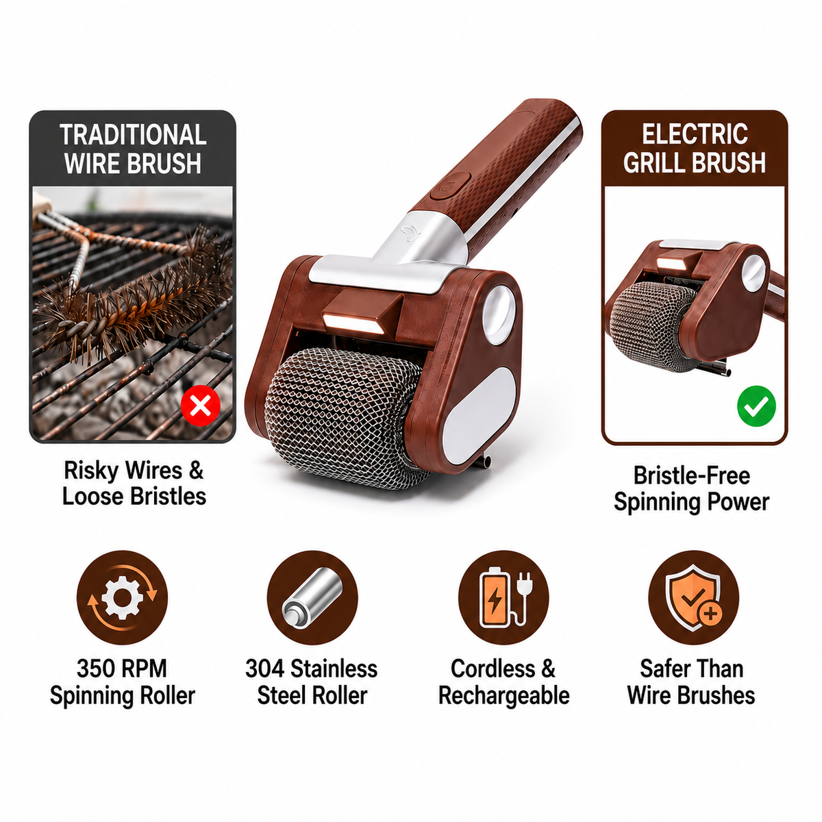 GrilleÉclat™ – Nettoyeur Électrique Rotatif pour Barbecue