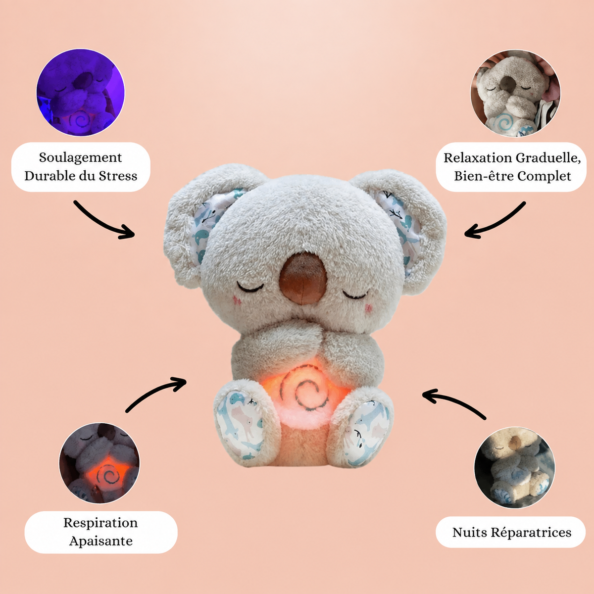 KoalaSerein™ – Peluche Respirante Apaisante