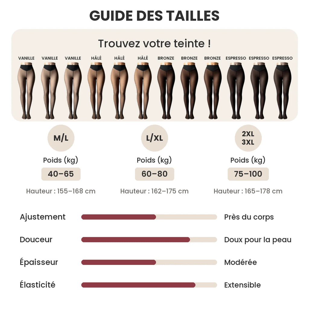 ThermoSilhouette™ – Collant Thermique Sculptant à Effet Lissant