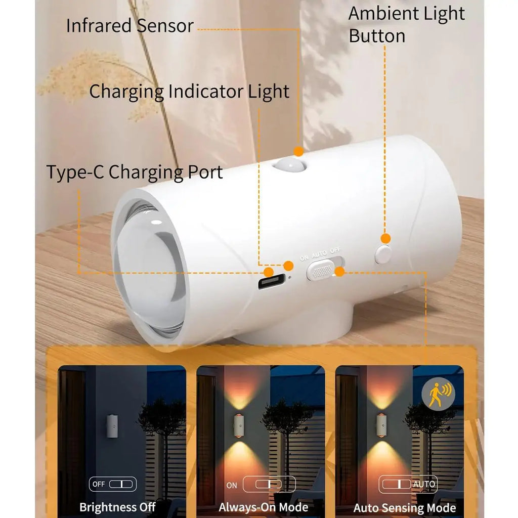 LumiVeille™ – Veilleuse LED Rechargeable à Détection de Mouvement