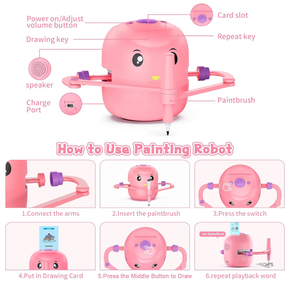 DoodleBot™ Robot Dessinateur Interactif | Apprendre à Dessiner & Développer sa Créativité 🤖🎨
