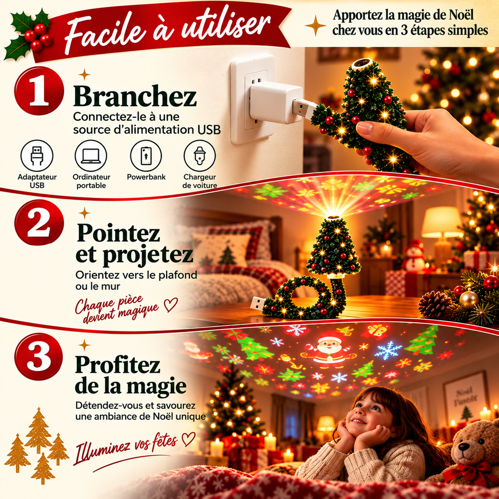 SapinMagie™ – Projecteur de Noël USB à 6 Motifs Lumineux