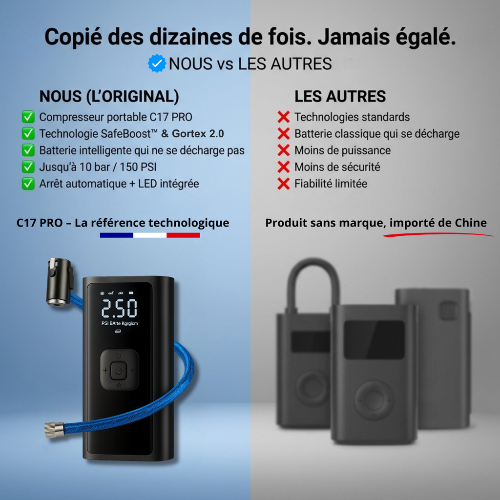 GonfleMax™ – Compresseur d’Air Portable Rechargeable