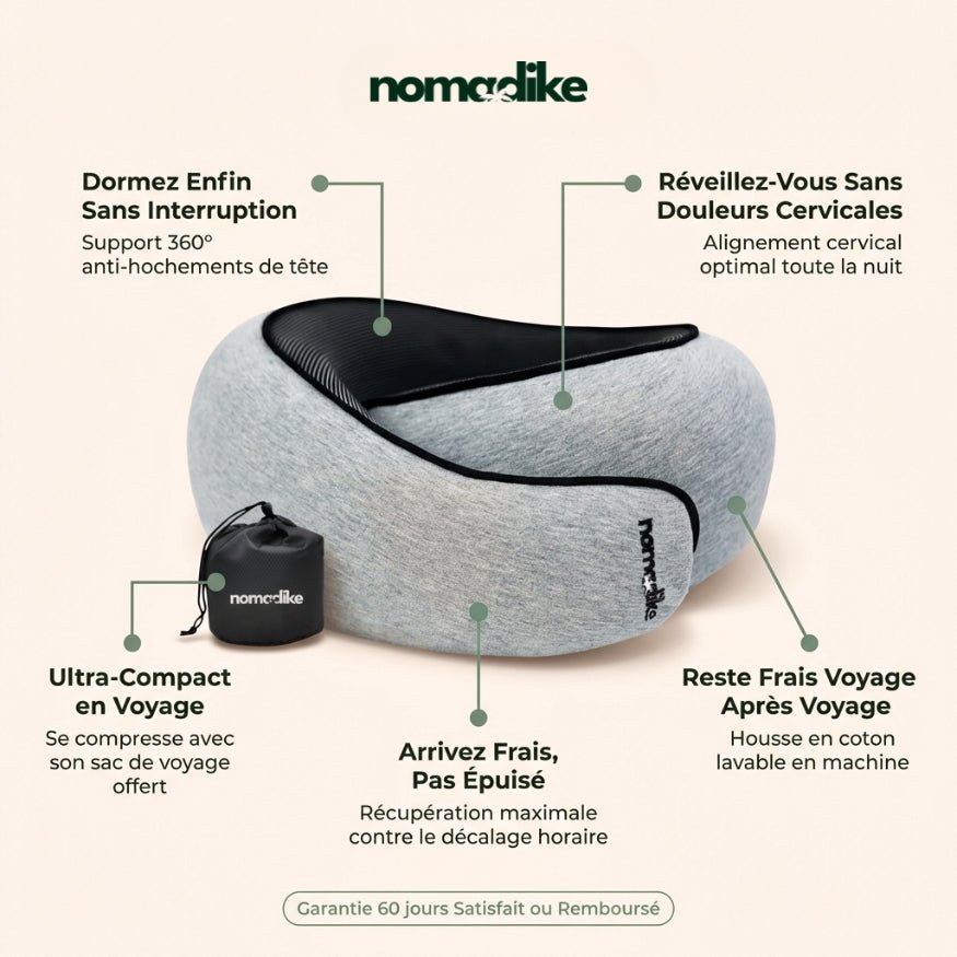 NuqueDouce™ – Coussin Ergonomique de Voyage à Mémoire de Forme